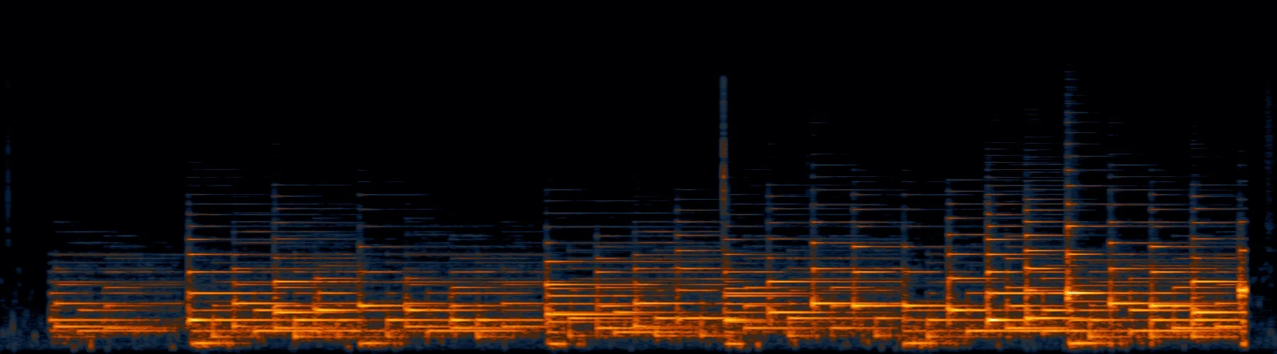 Quiet the room. Keep the piano. After processing spectrogram